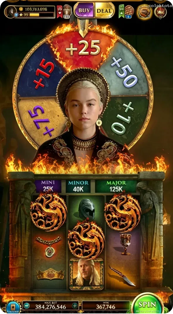 coloktoto Masuk